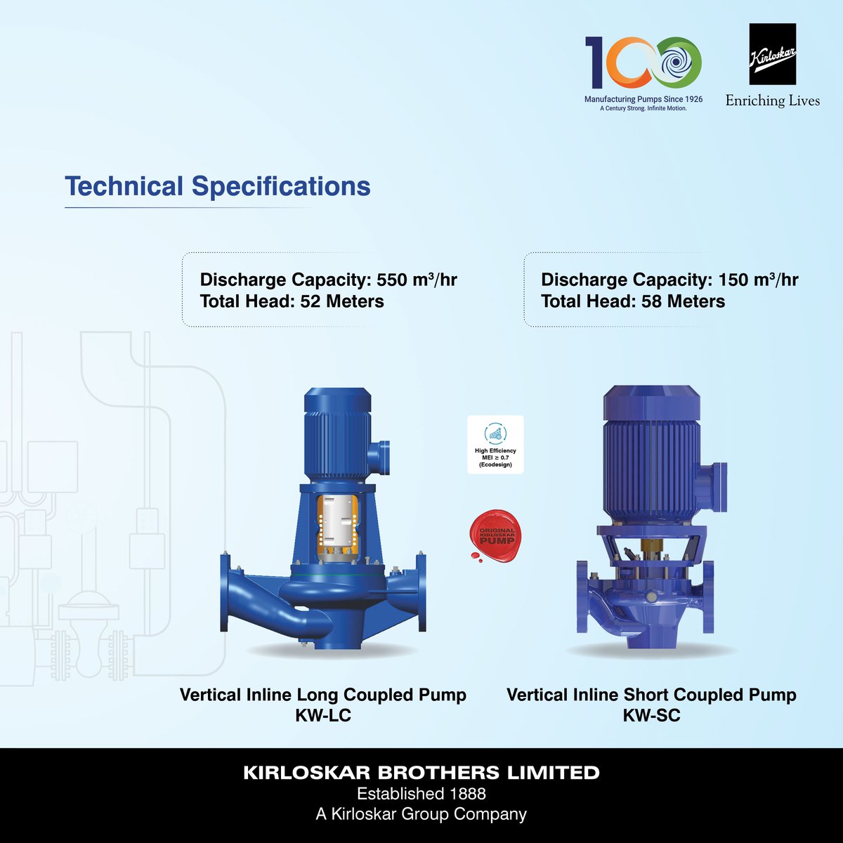 Kirloskar Brothers Limited tweet media