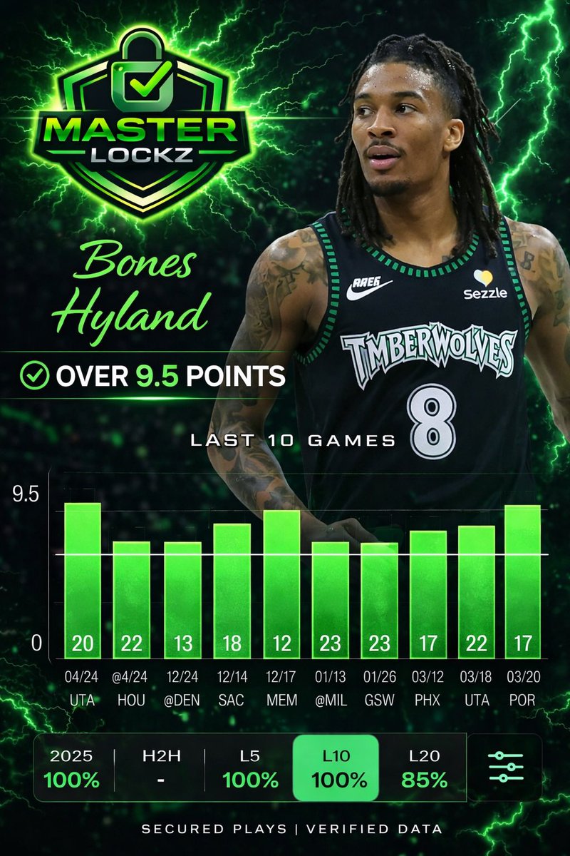 MasterLockz tweet media