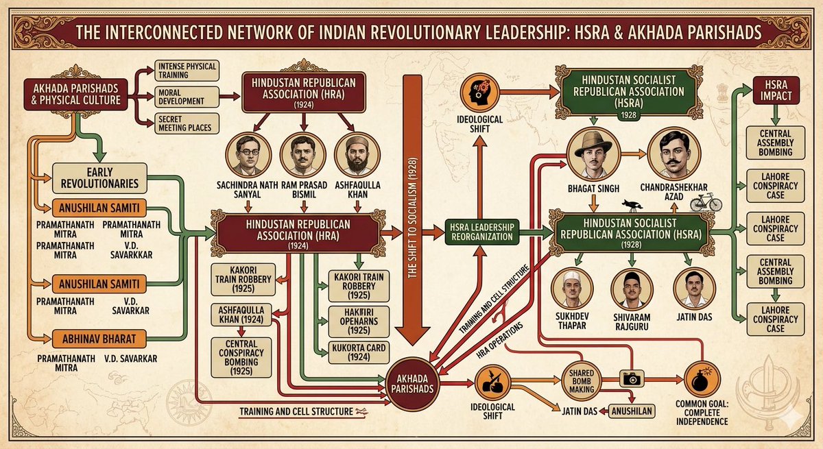 Dr. Sujay Shad tweet media