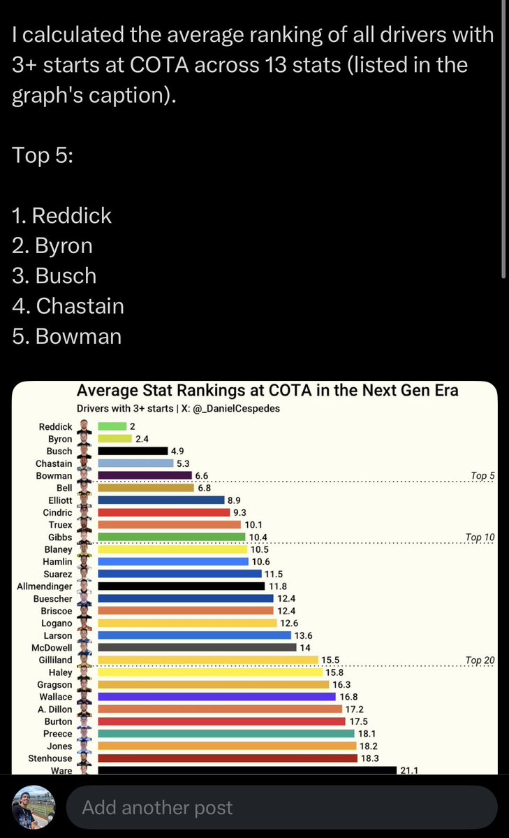 Daniel Céspedes tweet media