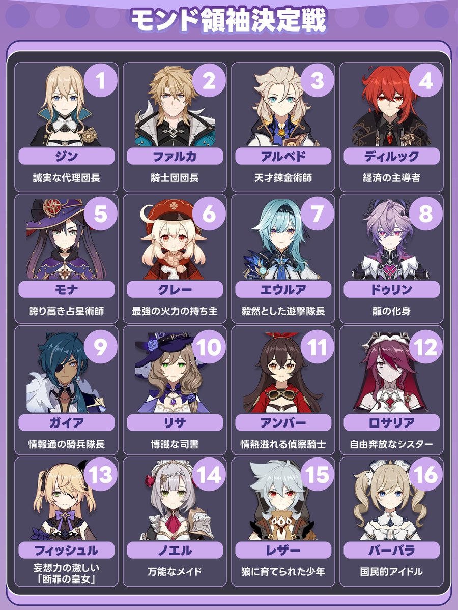 原神天才 tweet media