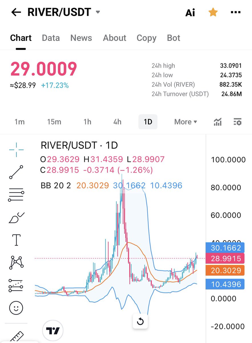 some/MemeMax⚡️/(❖,❖) tweet media