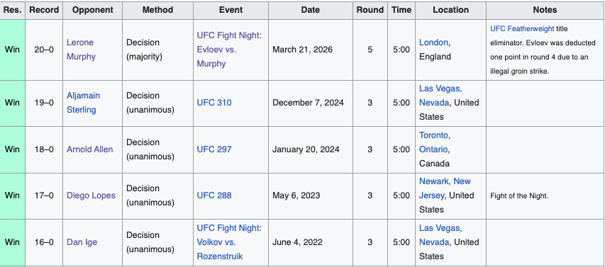 Jed Meshew II tweet media