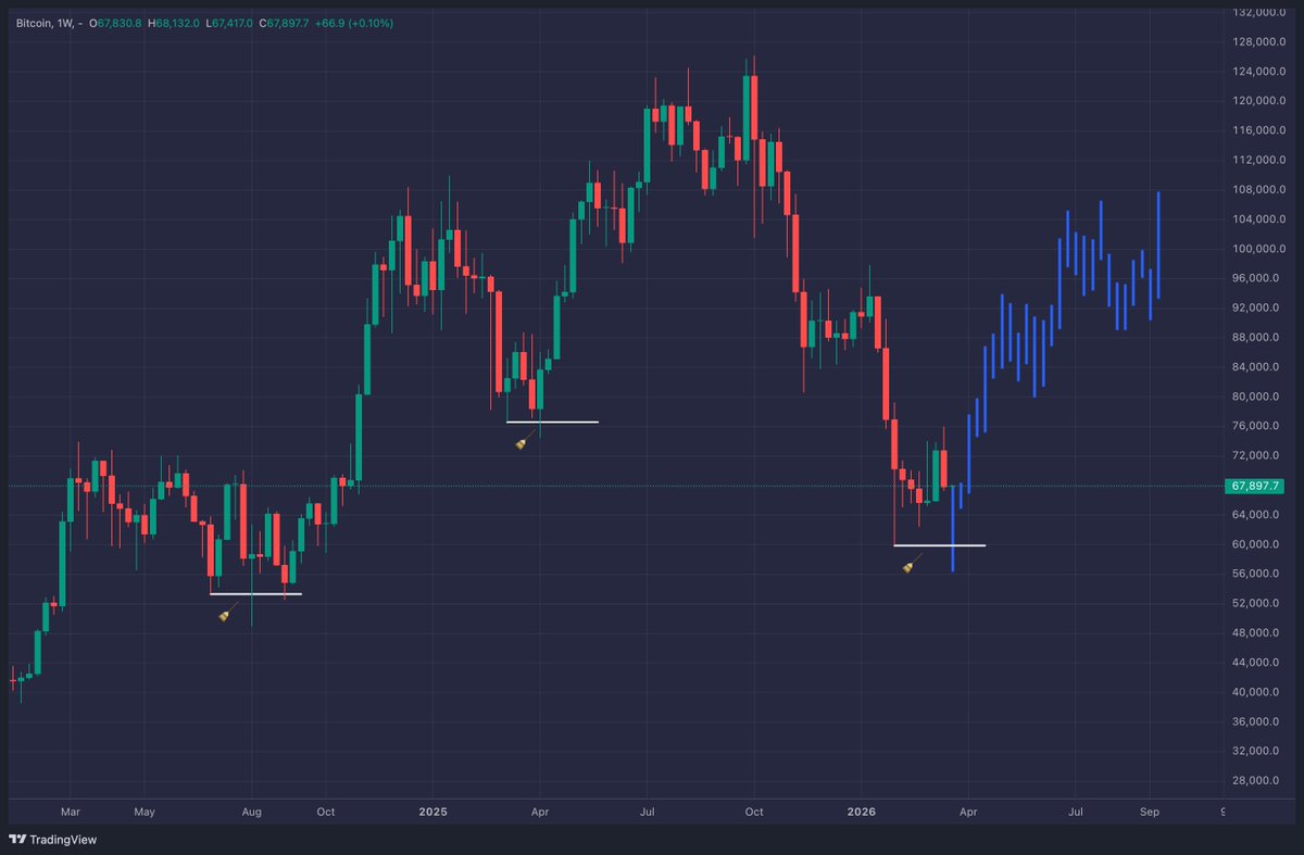 Breakout tweet media