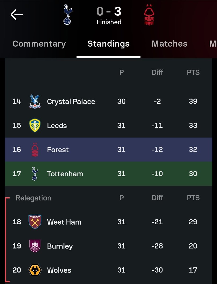 Extra Time Indonesia tweet media