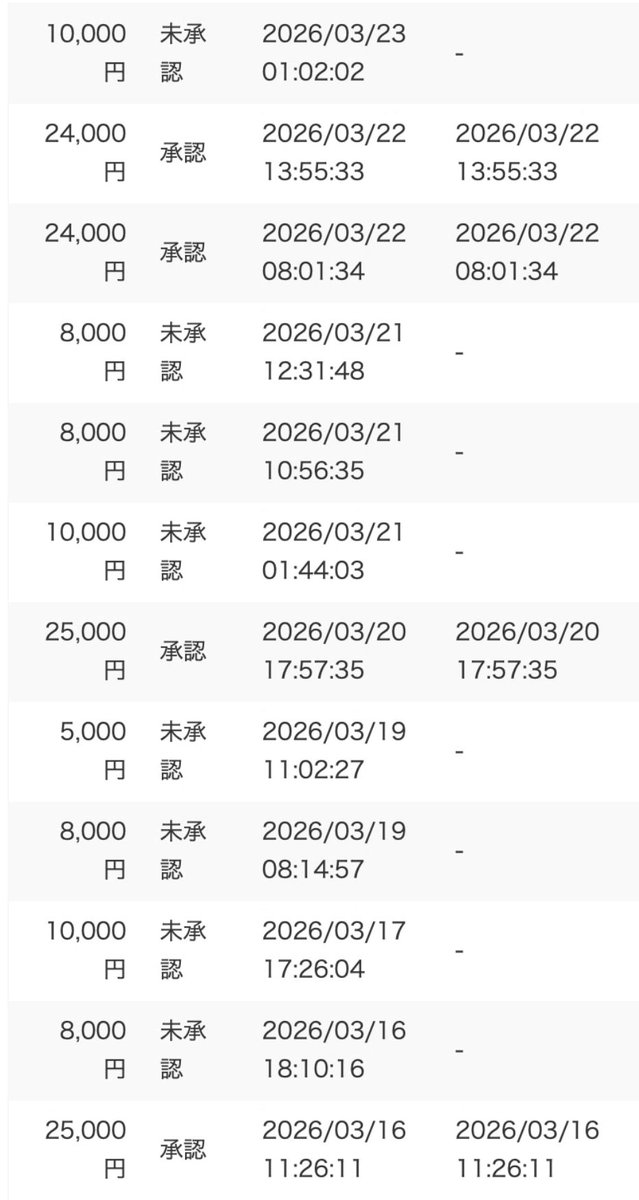 たけ@AI×アフィリエイト tweet media