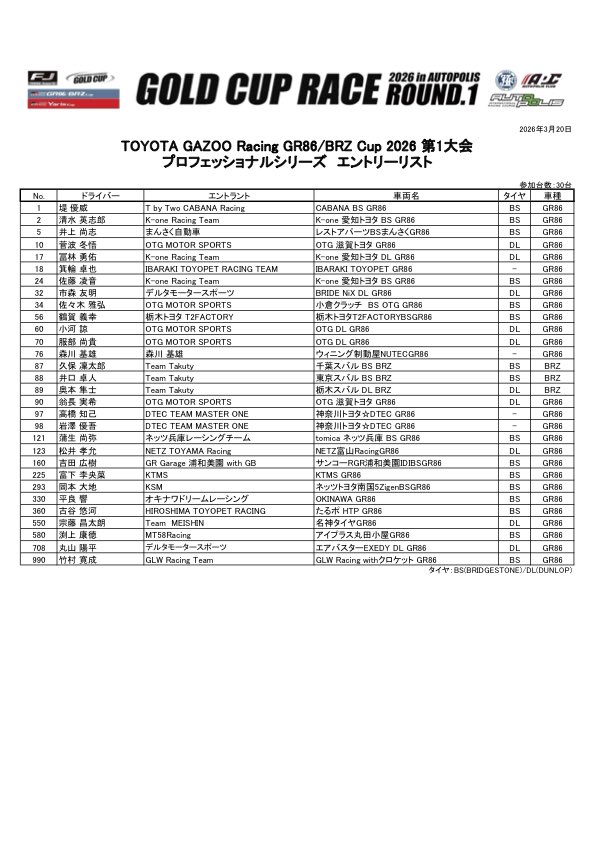 MGTV GR86/BRZ Cup tweet media