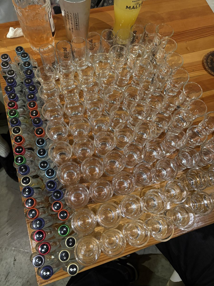 しゅが⚙️水戸コンカフェ tweet media