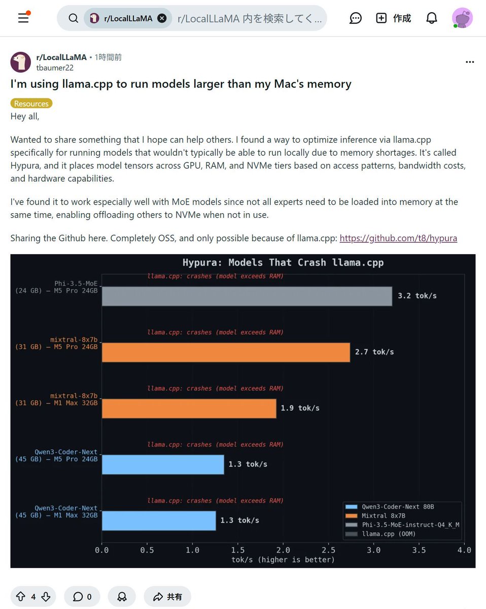 ハカセ アイ(Ai-Hakase)🐾最新トレンドＡＩのためのＸ 🐾 tweet media