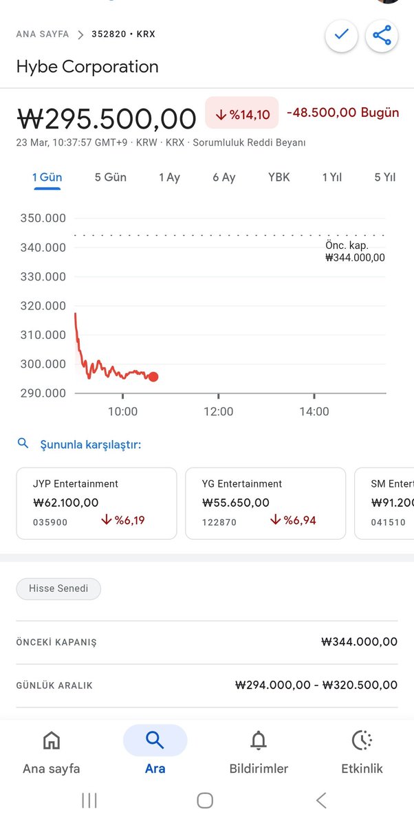 Mürşide ENHYPEN IS 7🇹🇷 tweet media