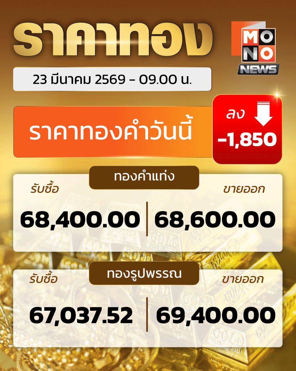 Mono News tweet media