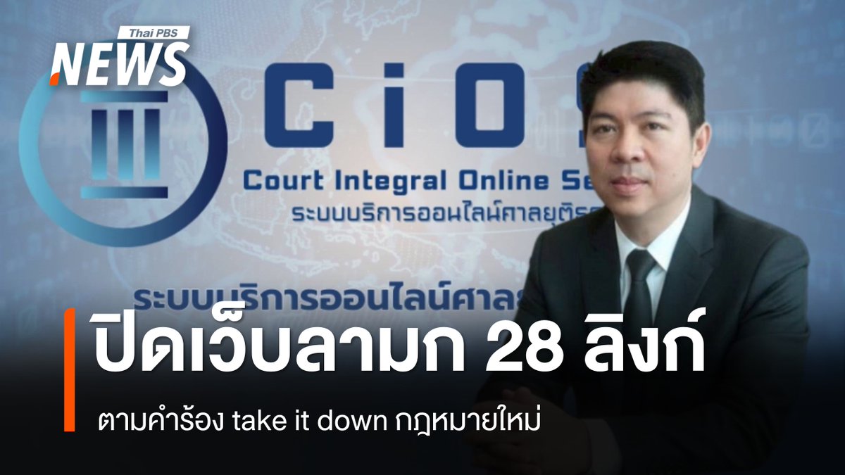 โฆษกศาลยุติธรรม เปิดสถิติสั่งปิดเว็บลามก 28 ลิงก์ ตามคำร้อง "take it down" กฎหมายใหม่ เริ่มใช้ ม.ค.69 ขณะที่คดีอาญา-แพ่งรอบปี 68 ตัดสินเสร็จกว่า 1.7 ล้านจาก 2 ล้านคดี คดีผู้บริโภคนำโด่งขึ้นศาลชั้นต้น ส่วนคดีค้ามนุษย์แสวงหาประโยชน์หลากหลายรูปแบบ
อ่านข่าว : thaipbs.or.th/news/content/5…