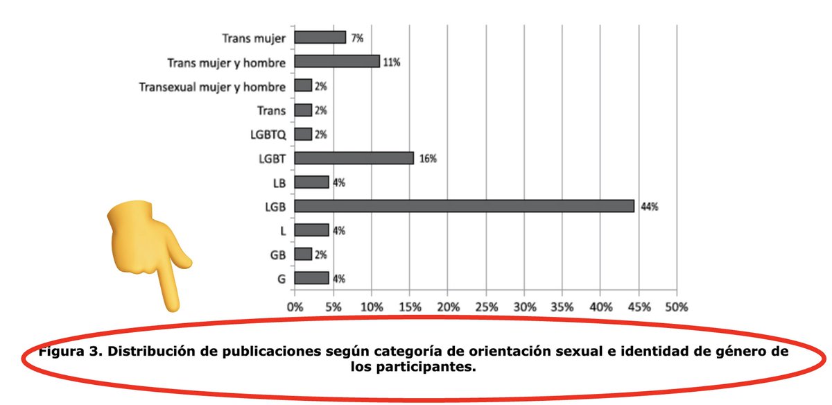 Laureline 👑 tweet media