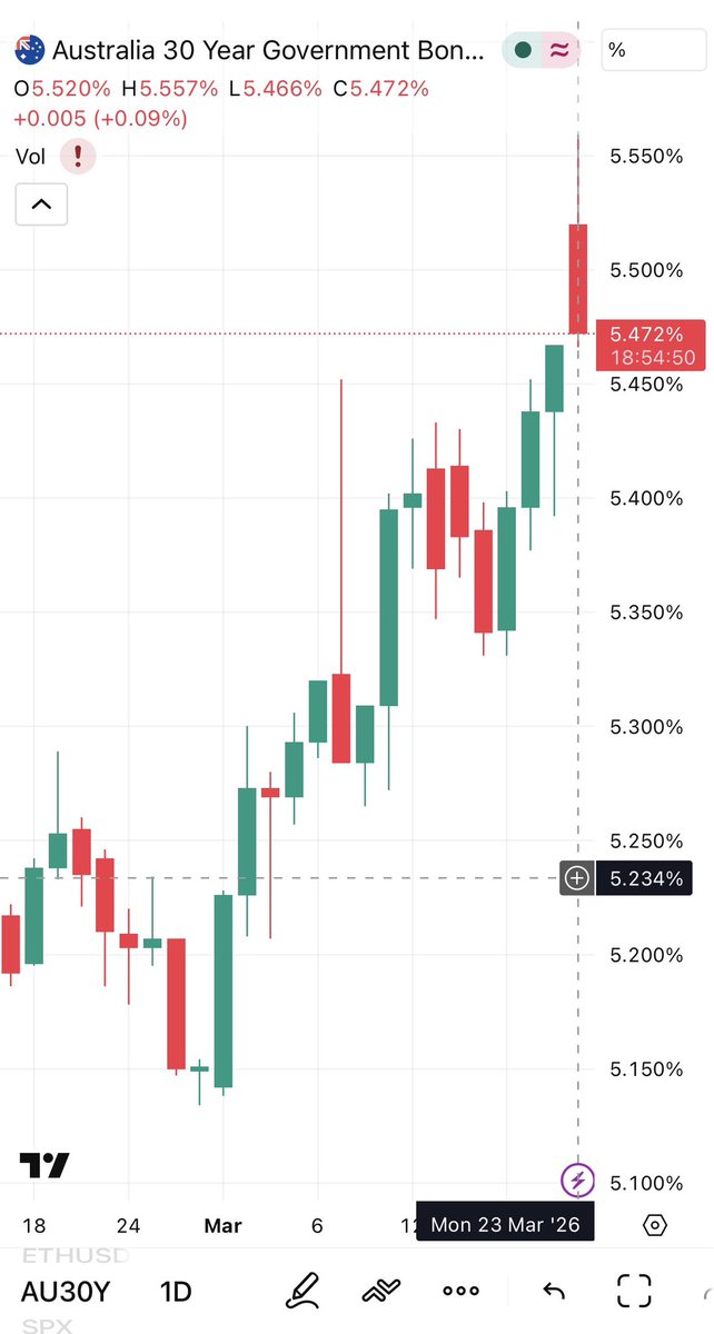 Tyler Green tweet media