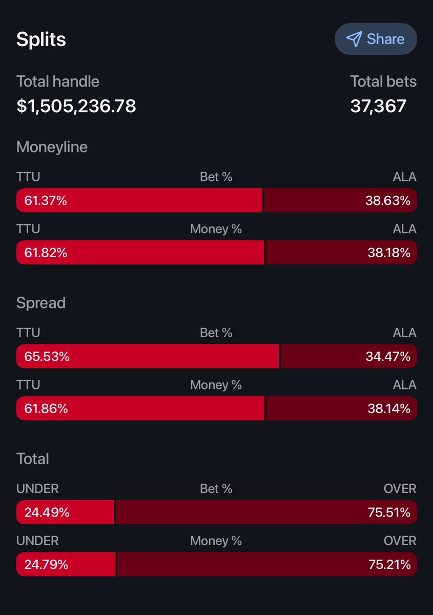 Moving Unit tweet media