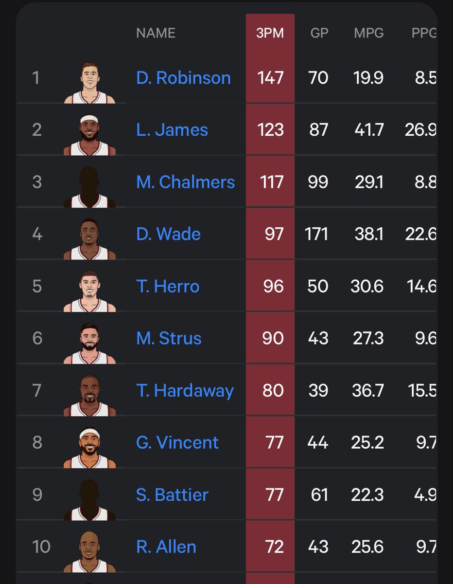 HeatMuse tweet media