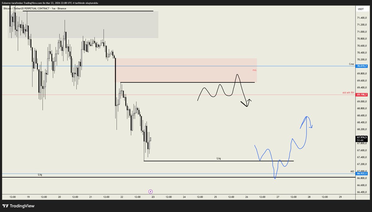 Exbornn #OkanBurukİSTİFA 🇹🇷 tweet media