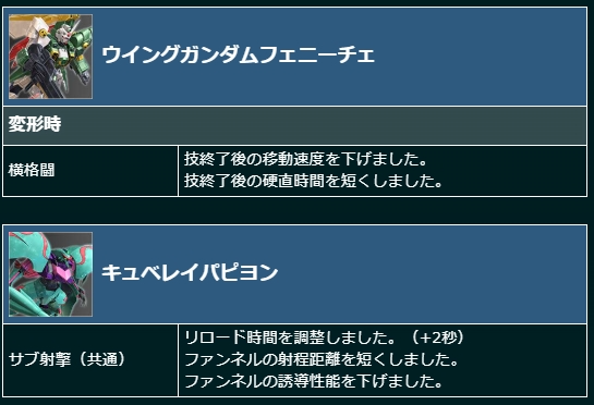 ストライクバカ@エクバボイロ動画投稿勢 tweet media