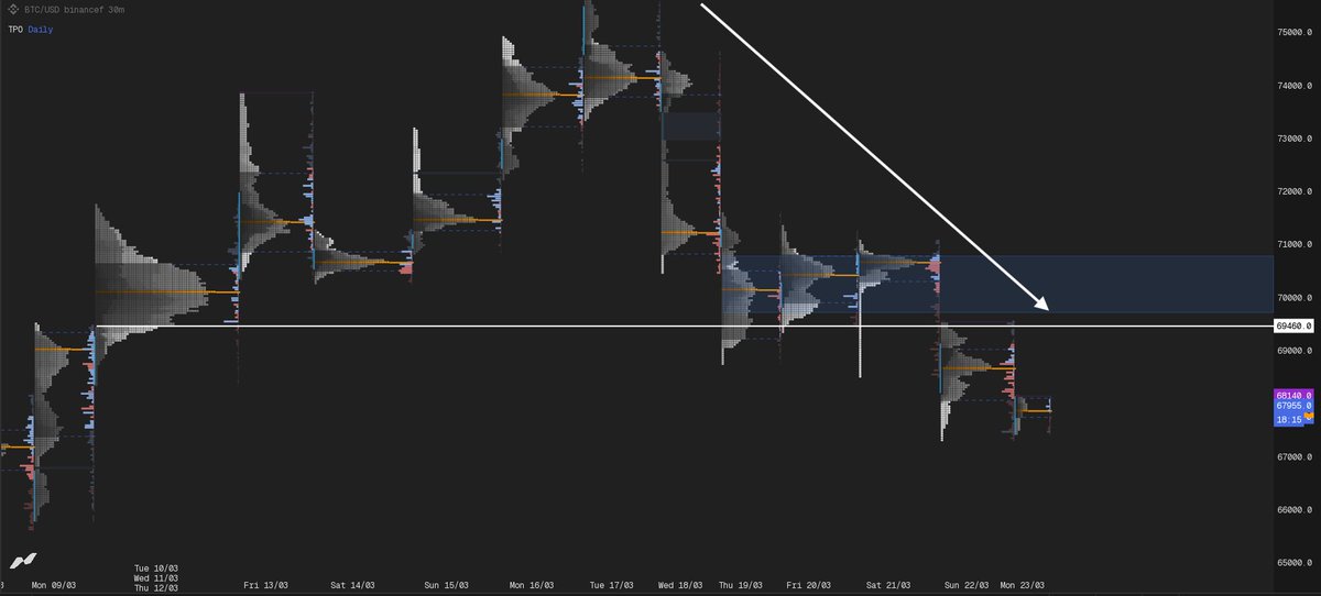 Peter Ming tweet media