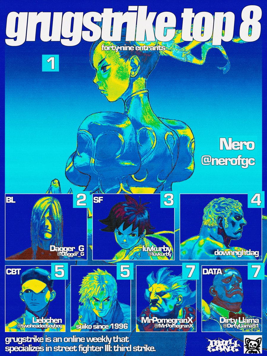 GrugStrike tweet media