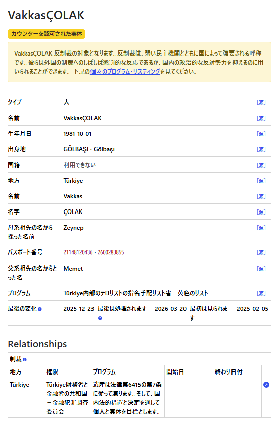 ゴードン警部★Inspector Gordon tweet media