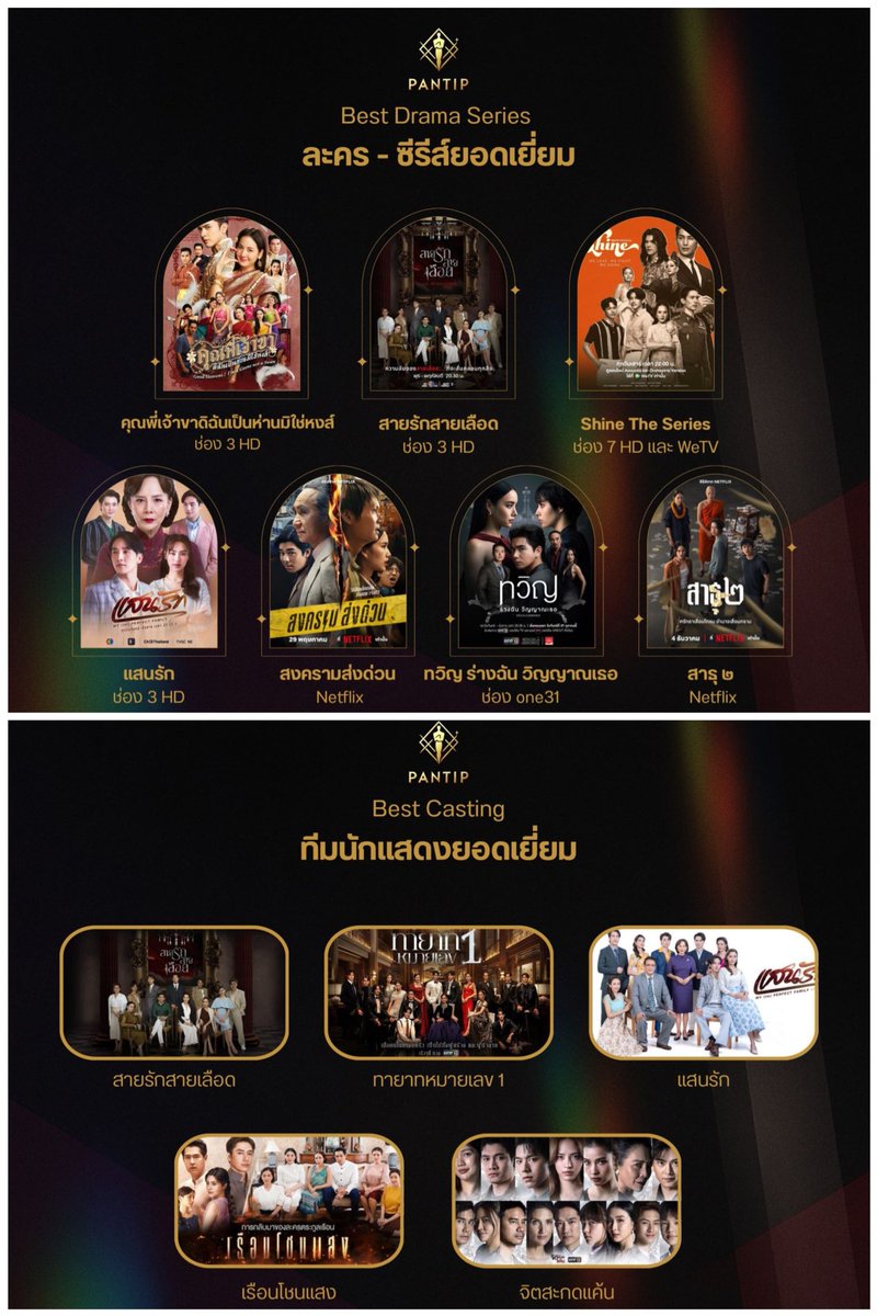 Trends For PeakMint tweet media