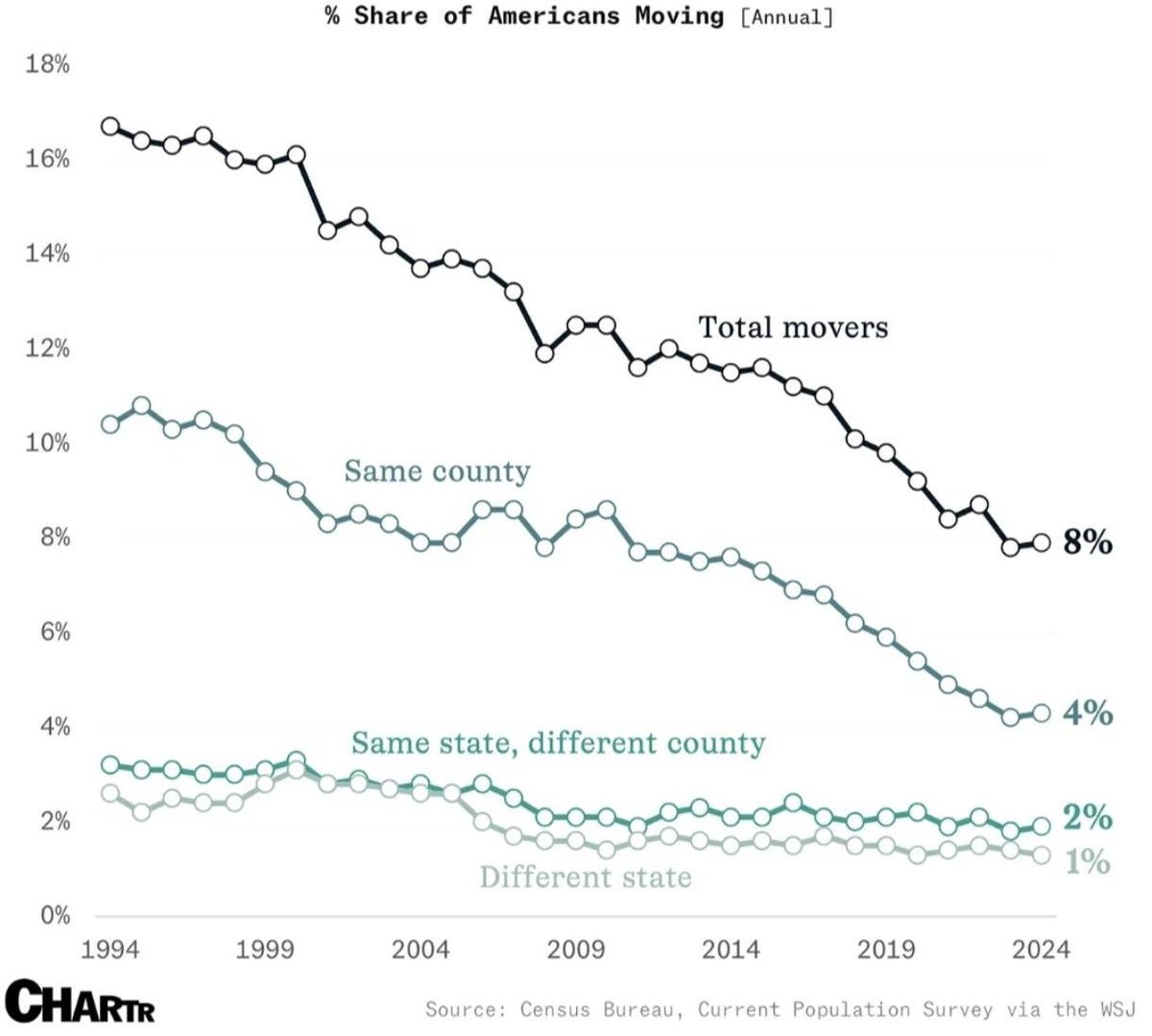 TastefulLindy tweet media