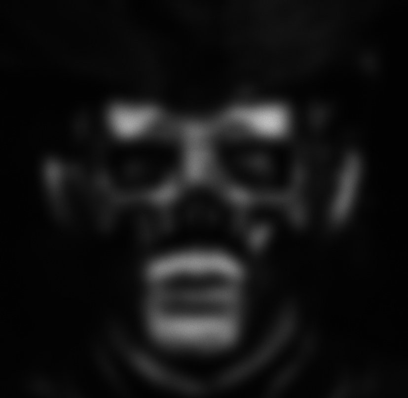 𝐃𝐢𝐬𝐜𝐢𝐩𝐥𝐞 𝐨𝐟 𝐭𝐡𝐞 𝐄𝐯𝐢𝐥 𝐎𝐧𝐞 tweet media