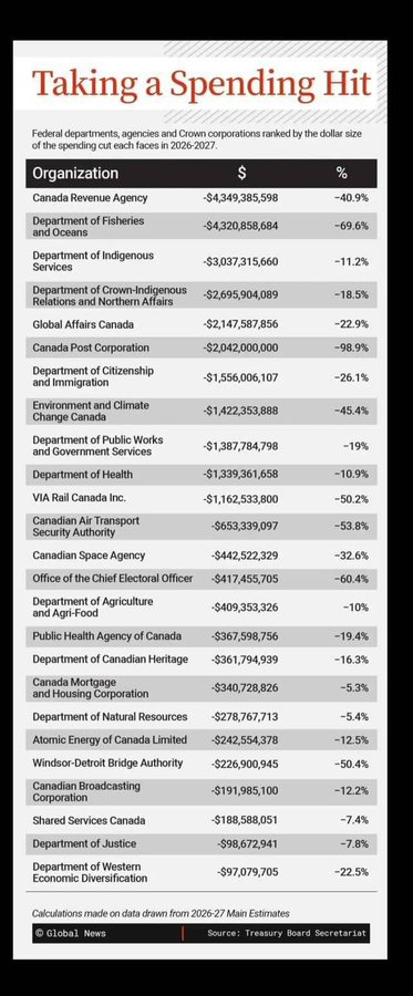 The Serfs (youtube.com/theserftimes) tweet media