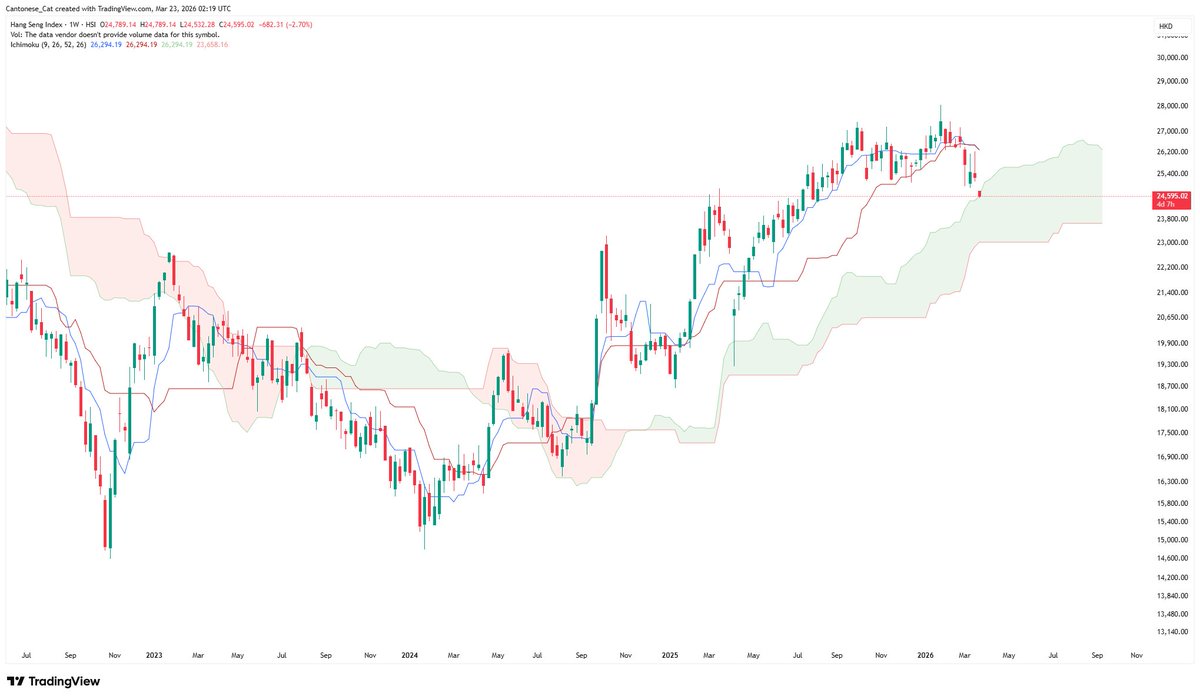 Cantonese Cat 🐱🐈 tweet media