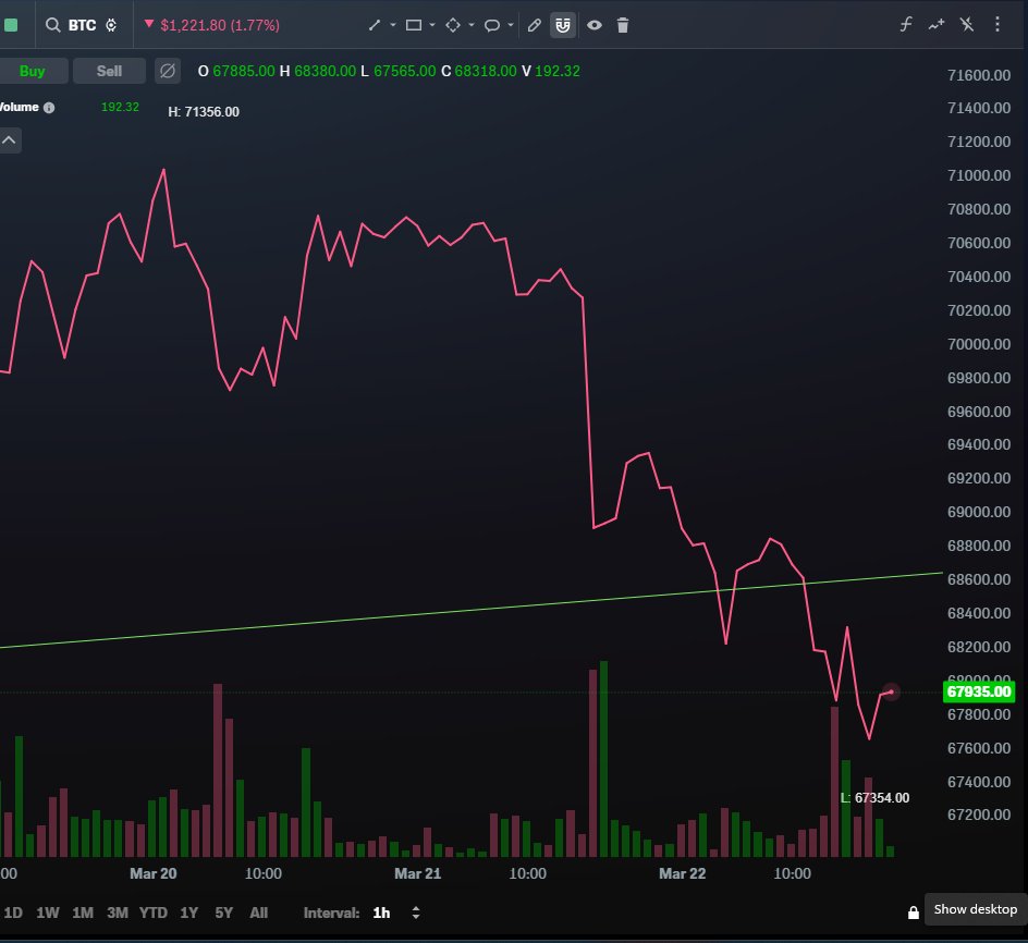Knowledge Is Money 💰 tweet media