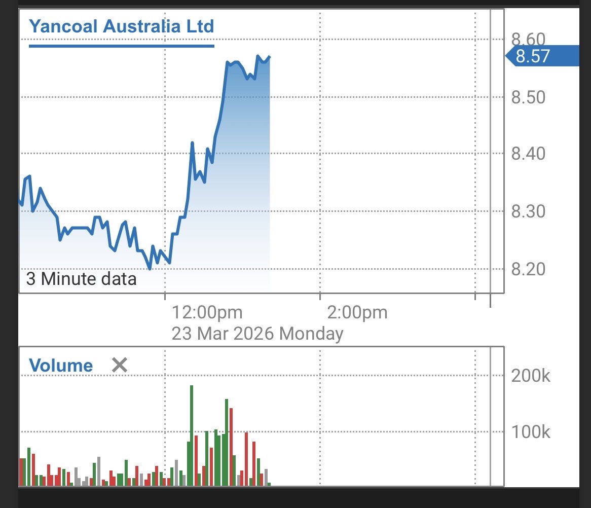 Respeculator tweet media