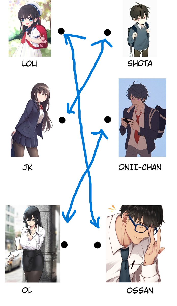 Nemo Shinobi 🐾🩵🩷|🌠🎀 tweet media