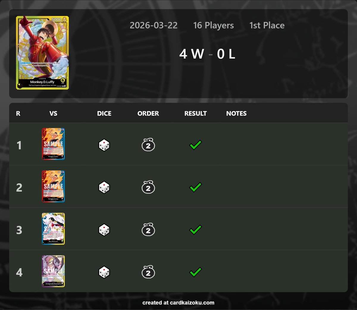 Christopher Hammer tweet media