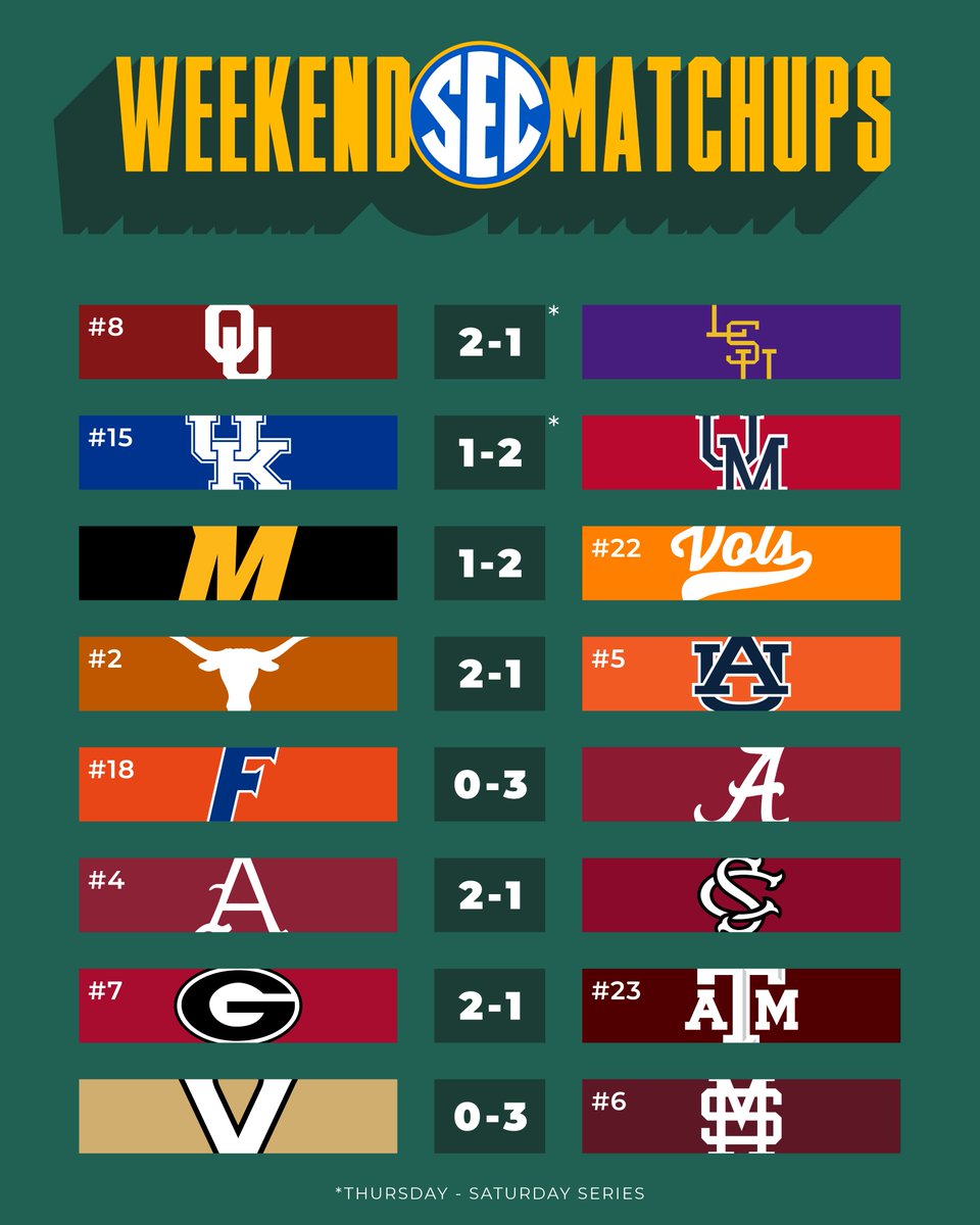 SEC Baseball tweet media