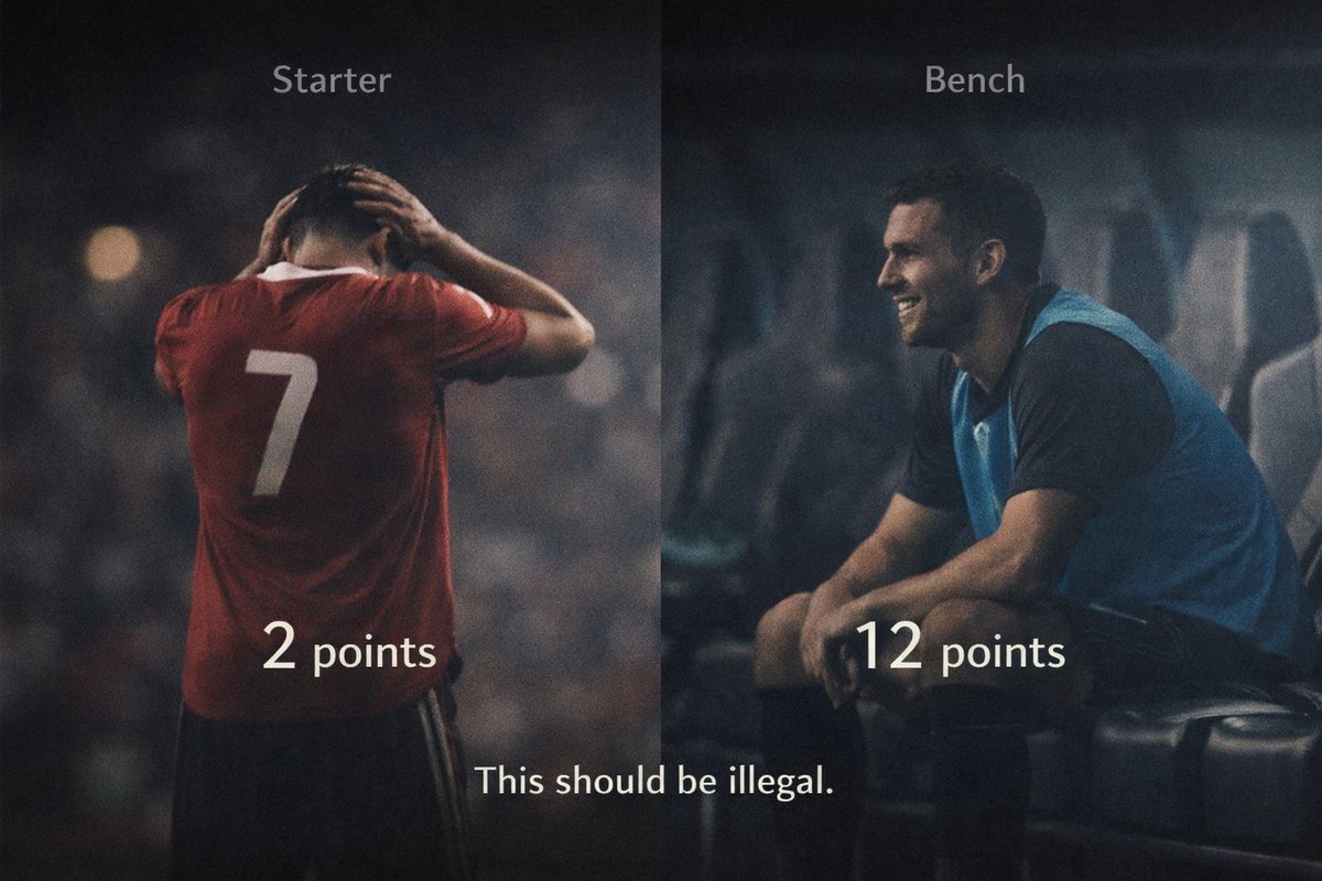 Football Capital Markets tweet media