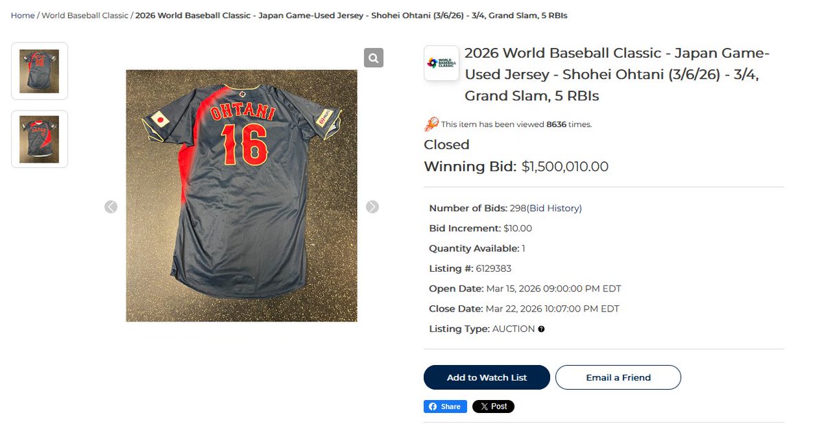 Winning bid on the Shohei Ohtani WBC jersey is $1.5 million.
