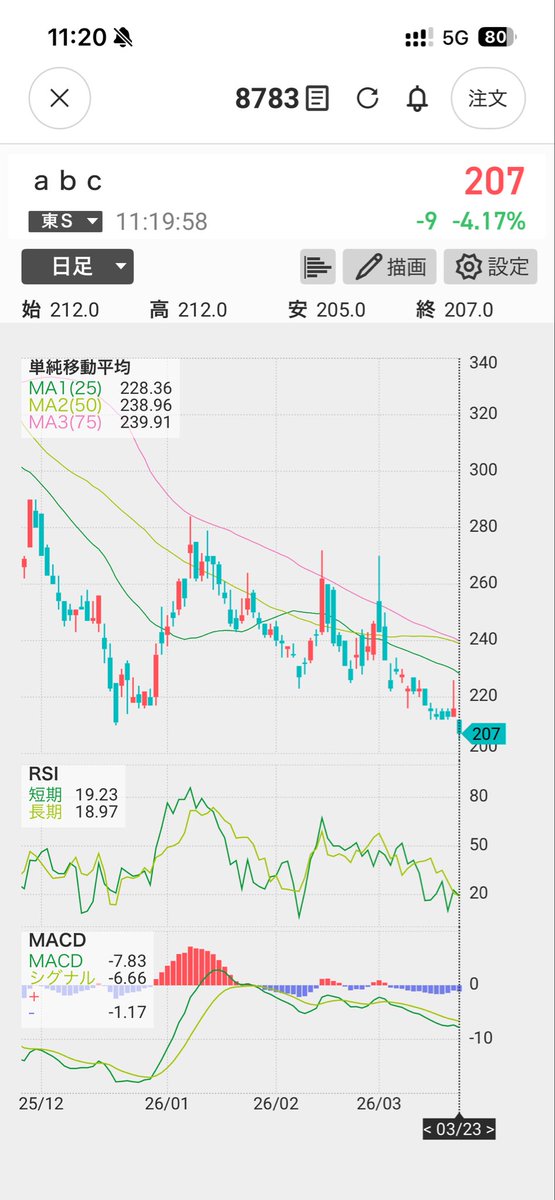 レバおじ tweet media