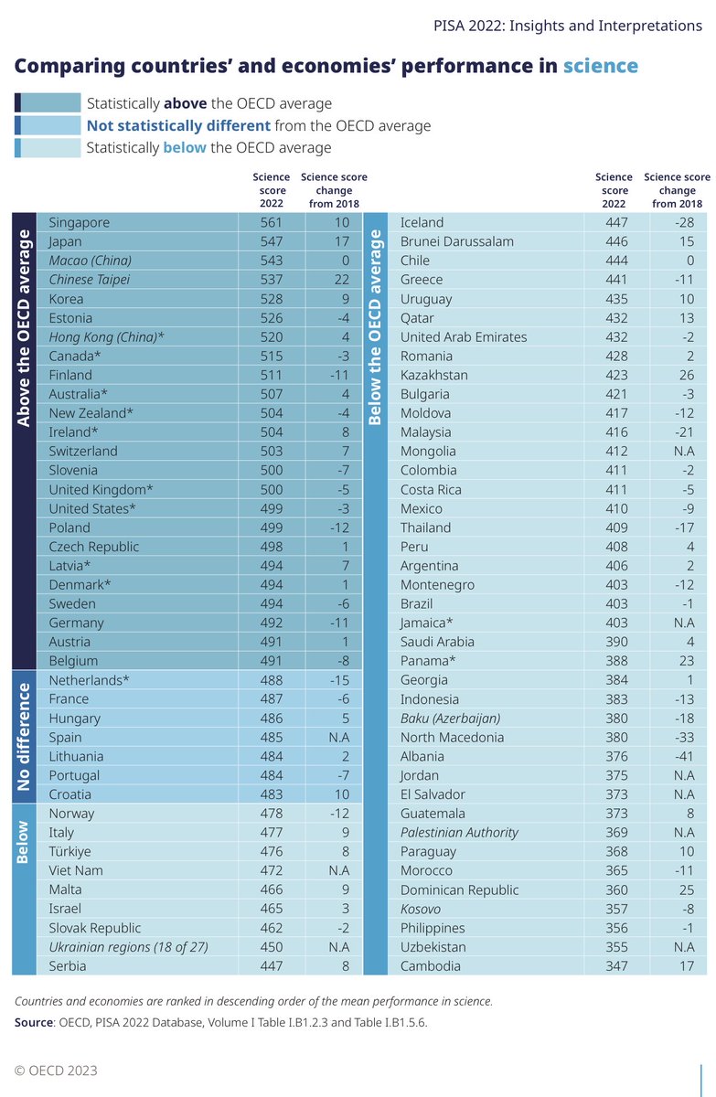 José O. Sotero Esteva tweet media