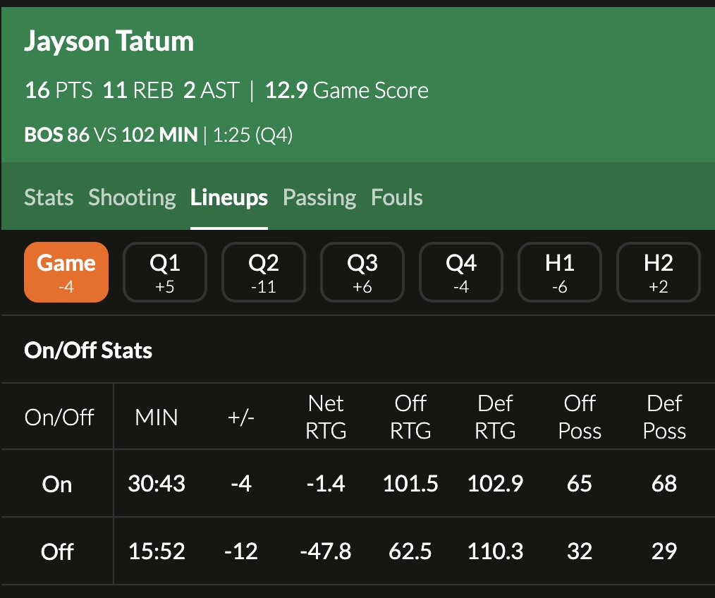 ChampionsBleedGreen tweet media