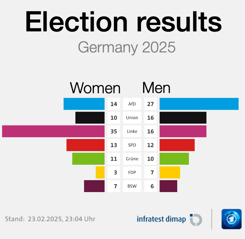 Baldwin IV d'Anjou tweet media