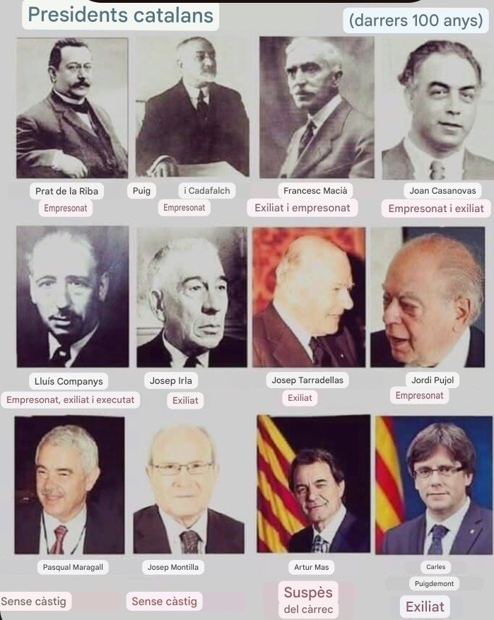 Octavi Nonell i Carulla ♏ tweet media