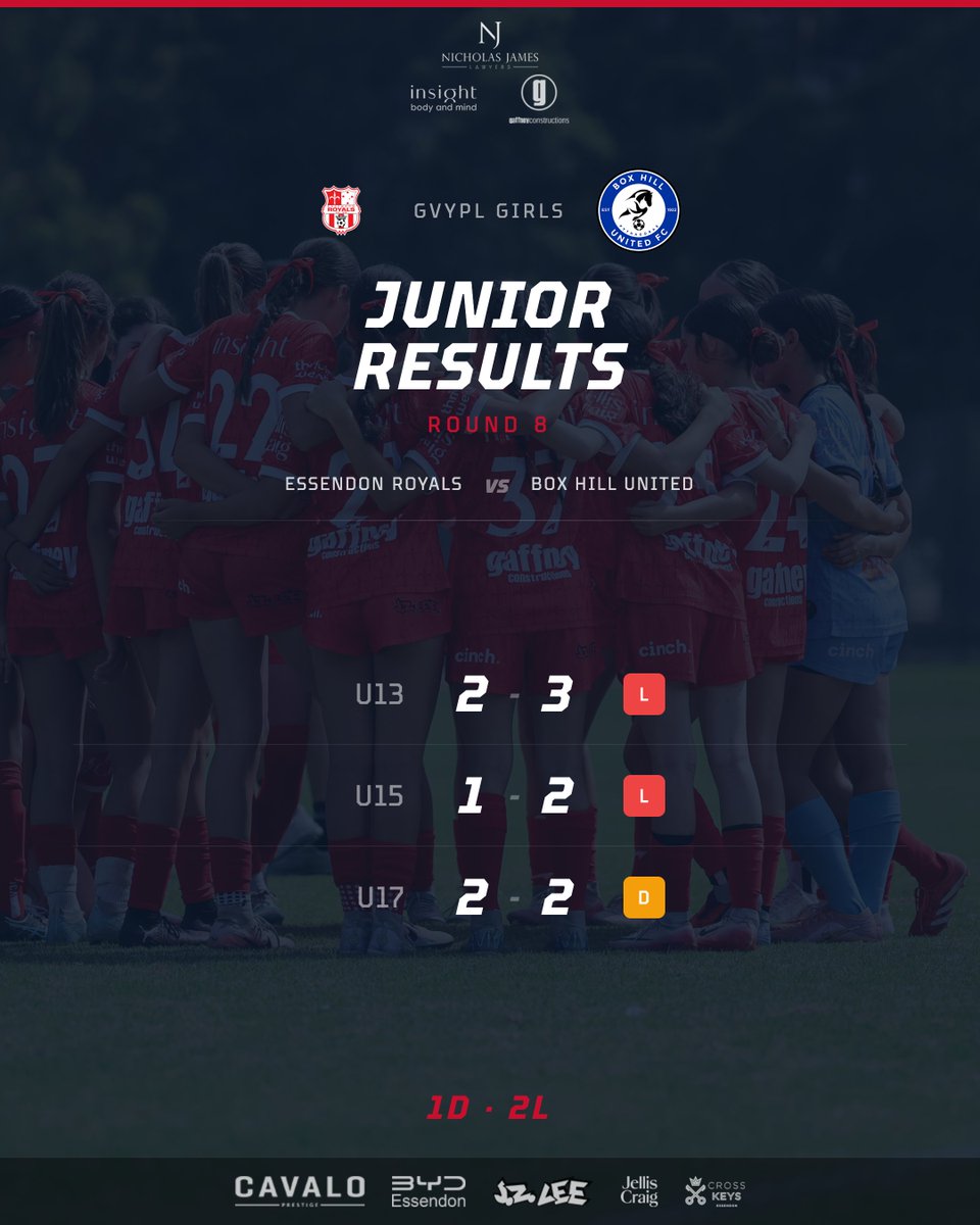 Essendon Royals SC tweet media