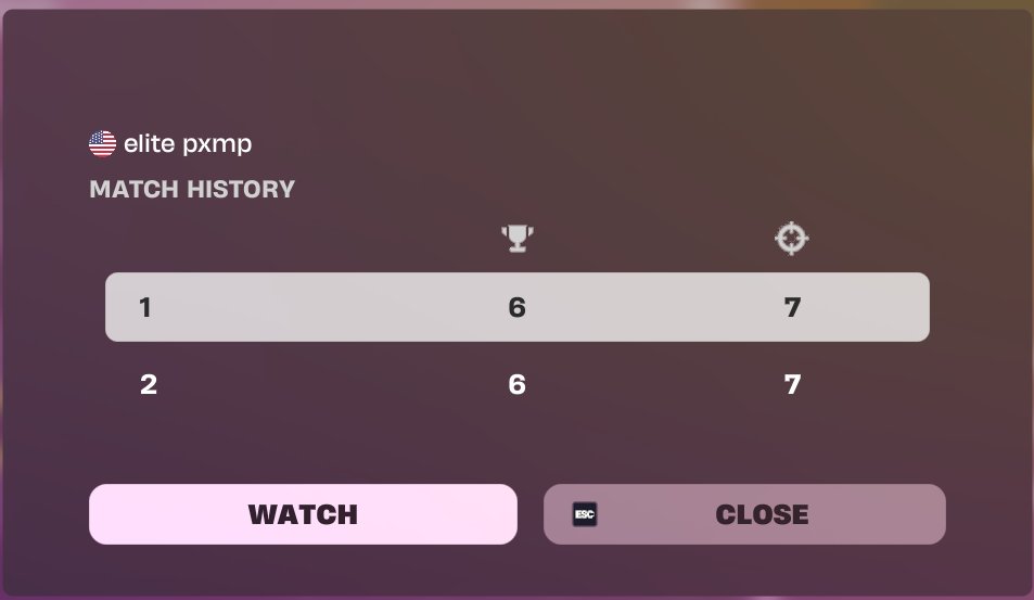 elite pxmp tweet media