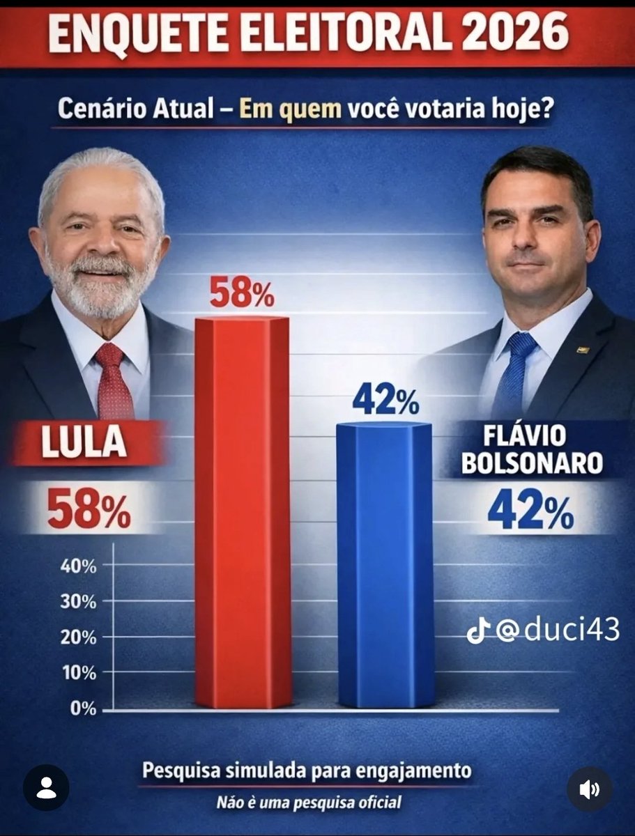 Damassírio Mamed tweet media