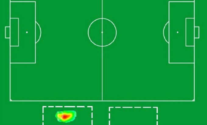 maldidown tweet media