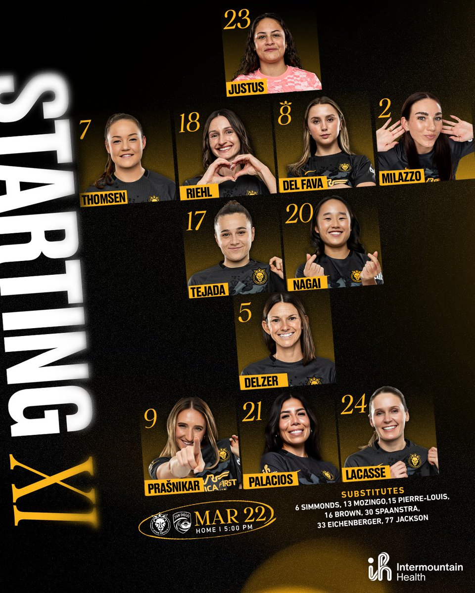 UtahRoyalsFC's tweet photo. The XI to protect the hive πποΈ
#UTAvSD | @Intermountain https://t.co/BfNZjbYQmw