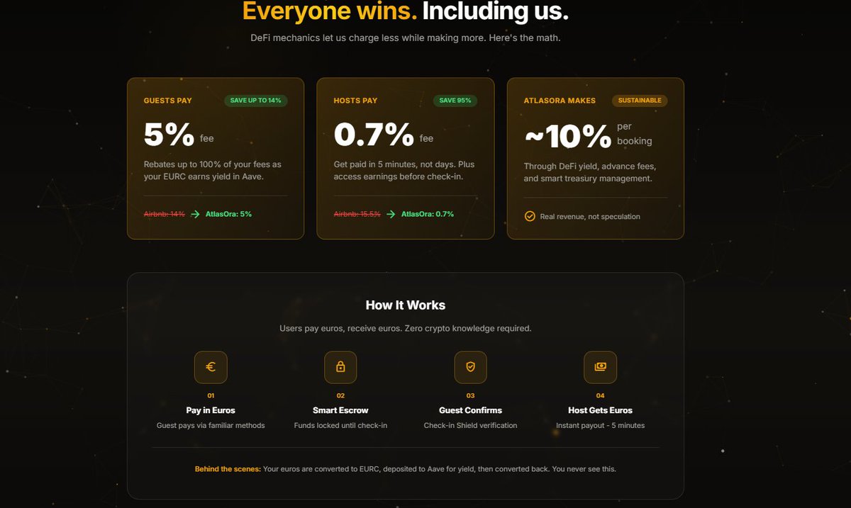 Dippy.eth tweet media