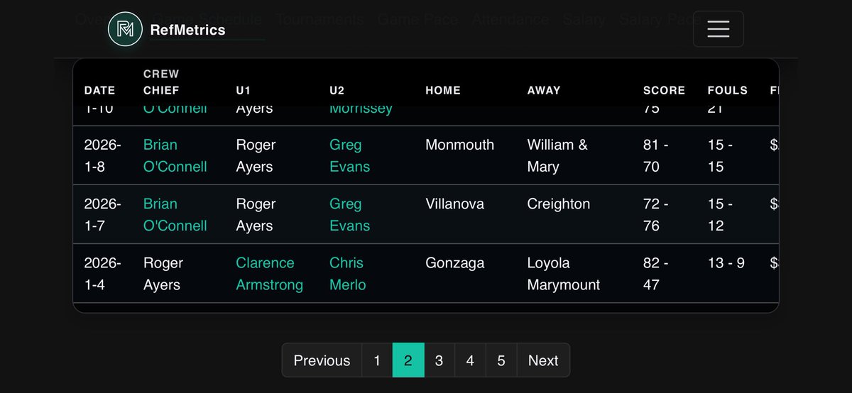 RefMetrics tweet media
