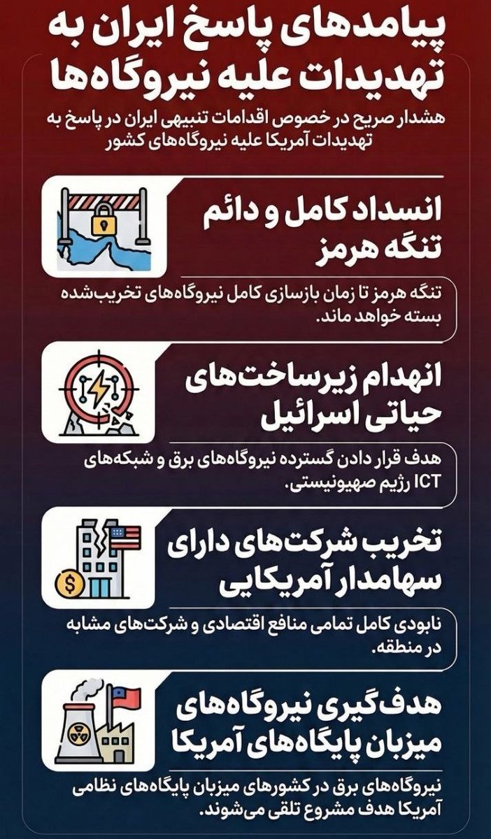 توجه شمارو جلب میکنم به پیامد های تخریب زیرساخت های ایران
یادتون باشه رهبرمون چی گفتا 
یهودیدین یه تنگه دیگه هم بسته شد و موندید رو آبها سرگردون
معادله چشم در برابر چشم تموم شد
هروی بزنین چن برابرش رو پاسخ میگیرید
#از_تهران_لبیک
#لبیک_یا_خامنه_ای